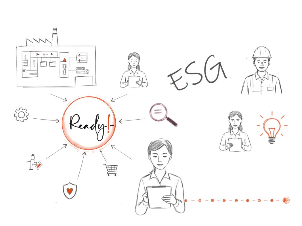 el papel del equipo en esg_ready